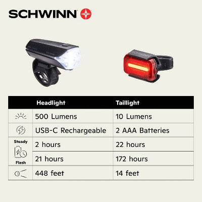 Schwinn 150 Lumen Light Set Bike Accessory Mount - Black