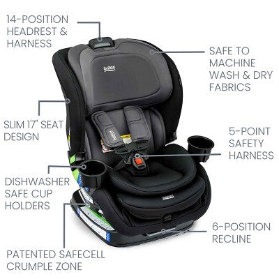 Britax Poplar Slim 17-Inch Design with ClickTight Technology Convertible Car Se5at - Black (LOCAL PICKUP ONLY)