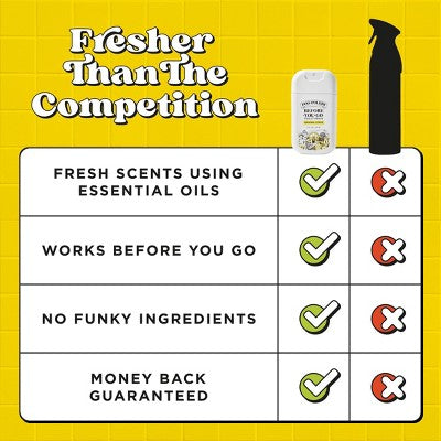 Poo-Pourri Pocket Spray Air Freshener - Original Citrus - 1 fl oz