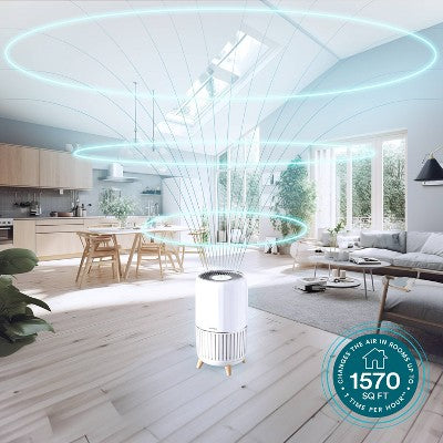 HoMedics Smart True HEPA Large Room Air Purifier with Air Quality Sensor and UV-C: Odor Eliminator, Smartphone App Control