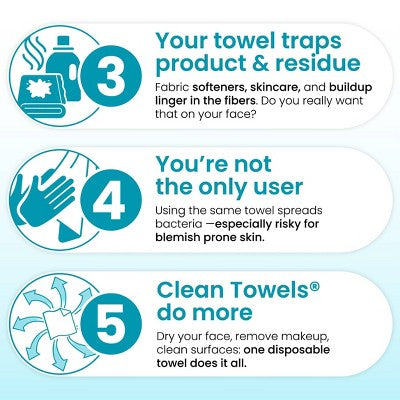 Clean Skin Club Clean Towels Blemish Control - XL - 50ct