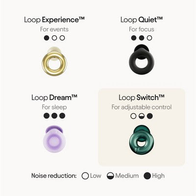 Loop Switch 2 Earplugs for Adjustable Volume Control and Instant Noise Relief - Emerald