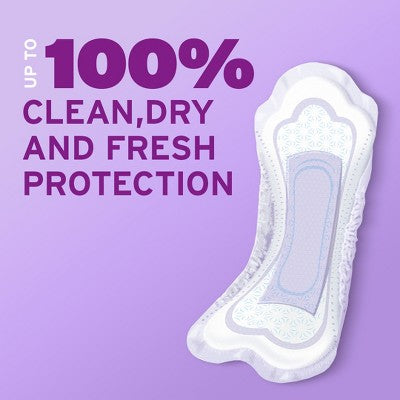 Poise Postpartum Incontinence Feminine Pads for Women - Maximum Absorbency - Long - 12ct