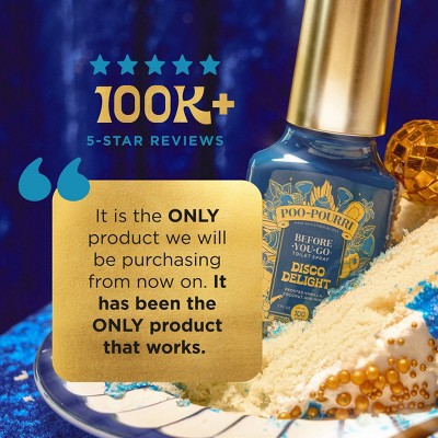 Poo-Pourri Limited Edition Holiday 2025 Disco Delight Toilet Spray 2 fl oz