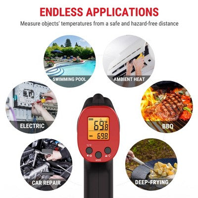 ThermoPro Infrared Instant Read Thermometer Gun