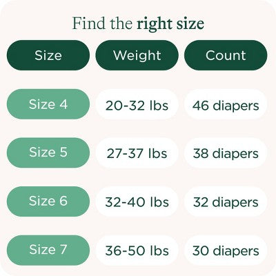 HealthyBaby SmartyPants Disposable Diaper Pants - Size 7 - 30ct