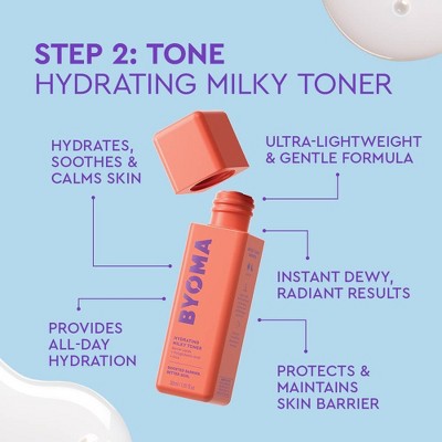 BYOMA Universal Skincare Heroes Gift Set with Makeup Bag - 5pc