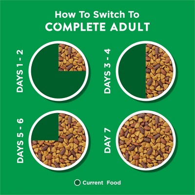 Dog Chow Chicken Flavor Adult Dry Dog Food - 3.5lbs