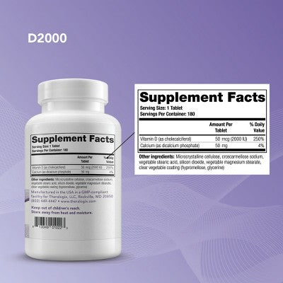 Theralogix Thera-D 4000 Vitamin D Supplement