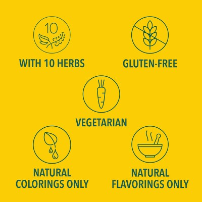 Ricola Original Herb Menthol Cough Drops - 90ct: Gluten-Free, 4.8mg Menthol, Cold & Cough Treatment