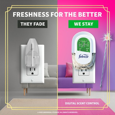 Febreze Plug Dual Refills Wicked Gain Beautifical Blossom Air Freshener - 1.75 fl oz/2ct