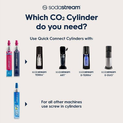 SodaStream 60L CO2 Spare Carbonator