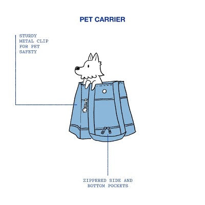 Hooray House Pet Carrier Travel Bag
