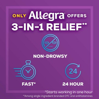 Allegra 24 Hour Allergy Relief Gel caps - Fexofenadine Hydrochloride - 24ct EXP: