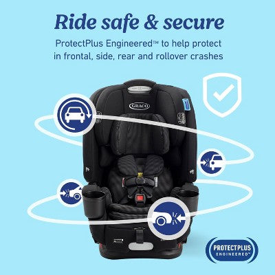 Graco 4Ever DLX Slim 4-in-1 Convertible Car Seat - Thompson: Black, 22.75 lbs, 20" Depth (LOCAL PICKUP ONLY)