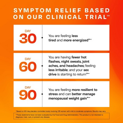 Amberen Menopause Relief Dietary Supplement Capsules - 60ct
