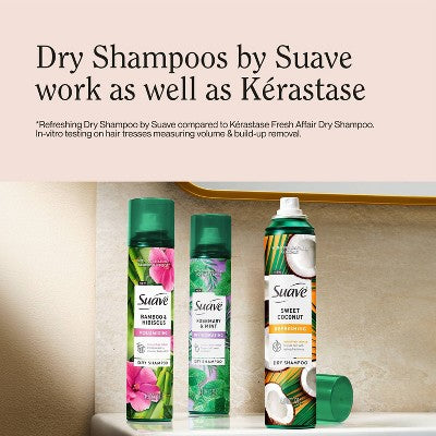 Suave Dry Shampoo Rosemary and Mint Deep Cleanse Hairspray - 4.3 fl oz