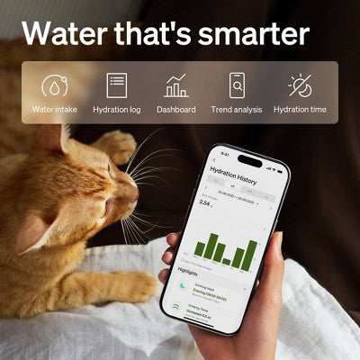 Petlibro 3L Dockstream 2 Cordless Cat Automated Fountain - White