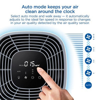 Clorox Large Room True HEPA Air Purifier 11010 (LOCAL PICKUP ONLY)