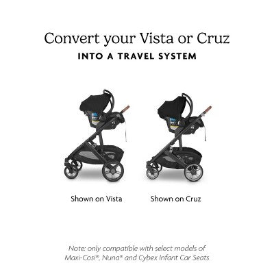 UPPAbaby Car Seat Adapter for Vista Cruz, fits Maxi Cosi, Nuna, Cybex & BeSafe