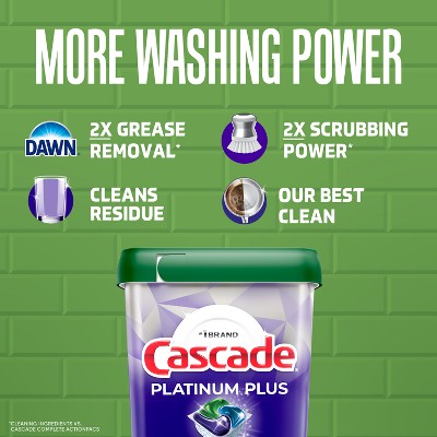 Cascade Platinum Plus Action Pacs Dishwasher Detergent - Fresh - 31ct