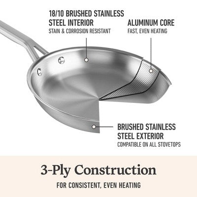 Calphalon 3pc Stainless Steel Cookware Set