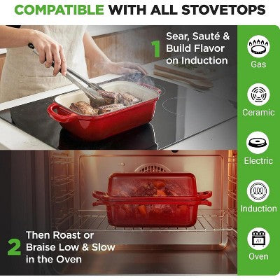 NutriChef Cast Iron Loaf Pan – 2 Quart with Lid & Silicone Gloves - NCCIELF2RD (LOCAL PICKUP ONLY)