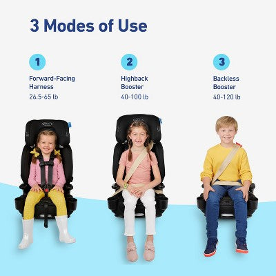Graco Nautilus 2.0 LX 3-in-1 Harness Booster Car Seat - Hex (LOCAL PICKUP ONLY)