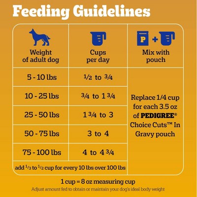 Pedigree Adult Roasted Chicken Rice and Vegetable Dry Dog Food - 27lbs (LOCAL PICKUP ONLY)