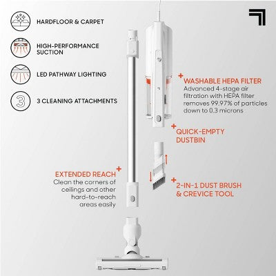 Sharper Image Powerslim Corded Handheld and Stick Vacuum White (LOCAL PICKUP ONLY)