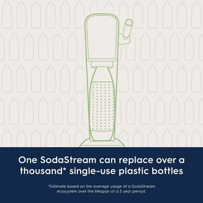 SodaStream Art Sparkling Water Maker with CO2 and Carbonating Bottle White: Best Seltzer Maker, 60L Capacity, Matte Finish