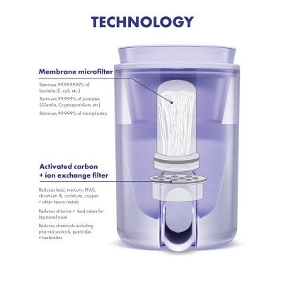 LifeStraw 10 Cup Home Studio Water Filter Dispenser Provence Purple