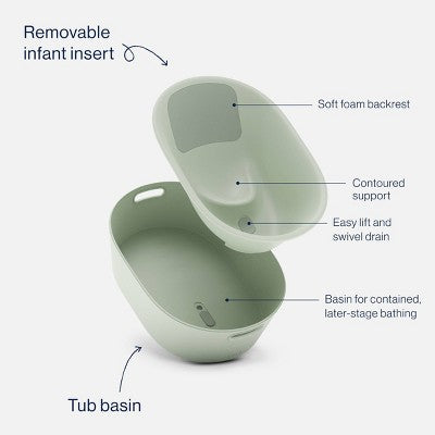 Lalo 3-in-1 Bath Tub - Sage (LOCAL PICKUP ONLY)