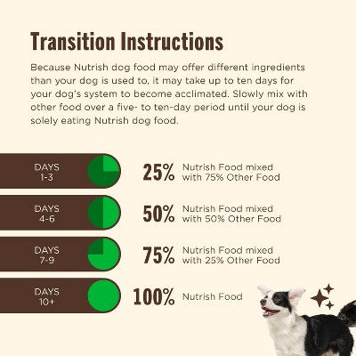 Rachael Ray Nutrish Puppy Real Chicken and Brown Rice Recipe Dry Dog Food - 6lbs