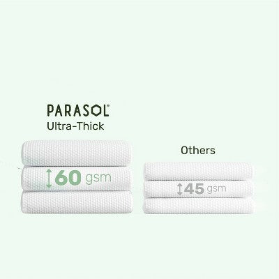 Parasol Natural 99% Pure Water Baby Wipes for Sensitive Skin - 10 Packs - 600ct