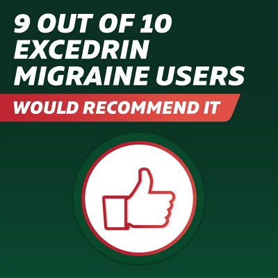 Excedrin Acetaminophen Migraine Caplets - 24ct