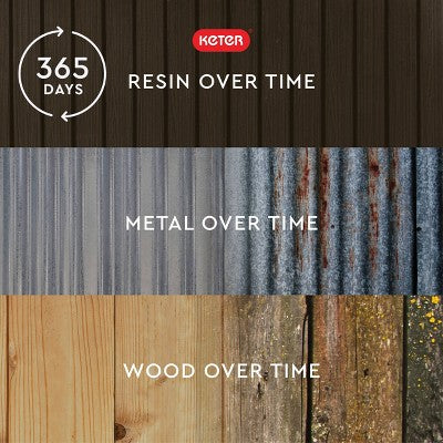 Keter 80gal Springwood Deck Box Brown (LOCAL PICKUP ONLY)