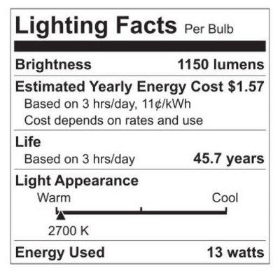GE CYNC Smart LED Wafer Downlight Full Color: Energy Star Certified Recessed Light, Alexa & Google Compatible, 1150 Lumens
