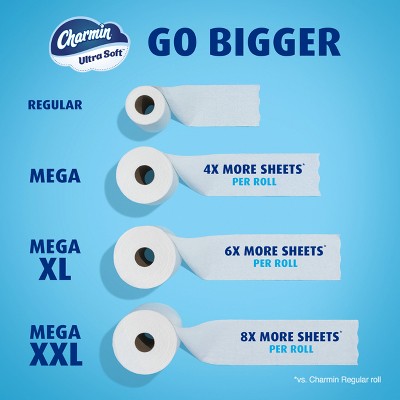 Charmin Ultra Soft Toilet Paper - 12 Mega XXL Rolls