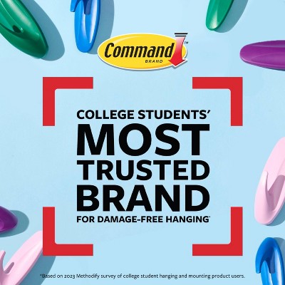 Command 2pk Damage-Free Medium Designer Hooks Lilac Lemonade