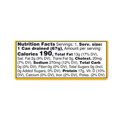 Fishwife Albacore Tuna in Spicy Olive Oil - 3.2oz