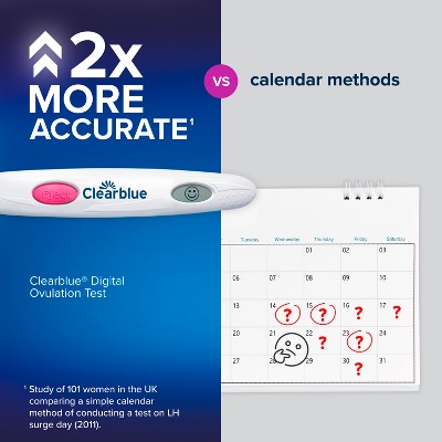 Clearblue Digital Ovulation Tests - 30ct