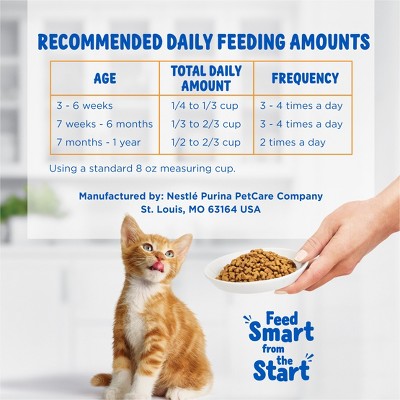 Purina Kitten Chow Nurture Kitten Muscle & Brain DevelopmentChicken Flavor Dry Cat Food - 6.3lbs