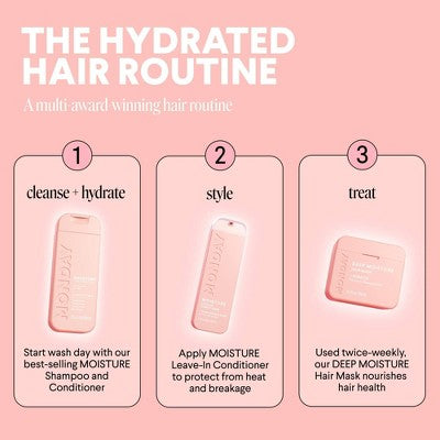 MONDAY Haircare MOISTURE Conditioner - 3 fl oz: Liquid, Moisturizing, All Hair Types, Dry