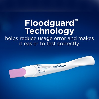 Clearblue Rapid Detection Pregnancy Test - 2ct
