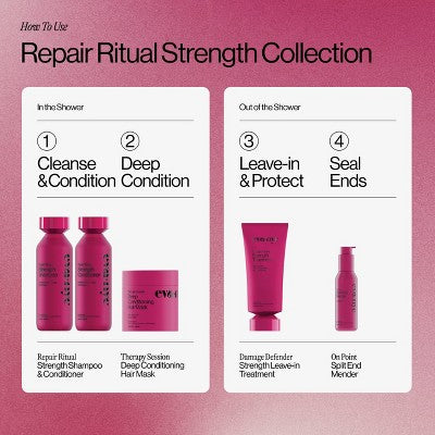 Eva NYC Repair Ritual Strength Shampoo - 10 fl oz: Strengthening, Damage Repair, All Hair Types, Vanilla Scent