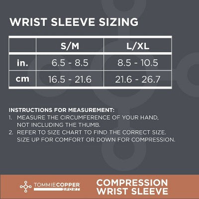 Tommie Copper Sport Compression Wrist Sleeve - S/M: Supports & Braces for Adults
