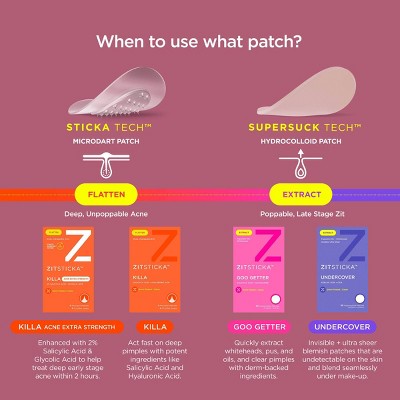 ZitSticka Goo Getter Surface Pimple Hydrocolloid Acne Patch - 36ct