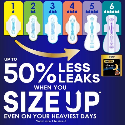 Always Maxi Protexr Overnight Heavy Extra Long Menstrual Pads - 21ct