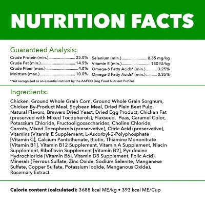 IAMS Proactive Health Minichunks Chicken and Whole Grain Adult Dry Dog Food - 38.5lbs (LOCAL PICKUP ONLY)